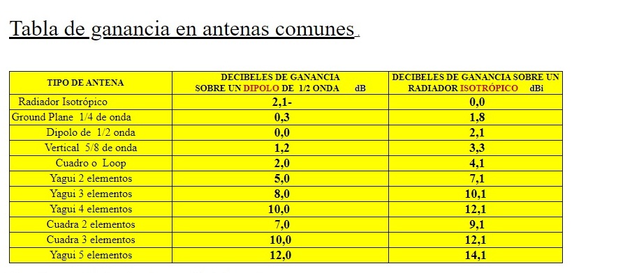 antenas1.jpg