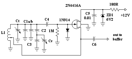 vco-fig1.gif