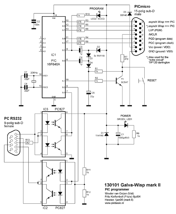 schema_galva-wisp2.gif