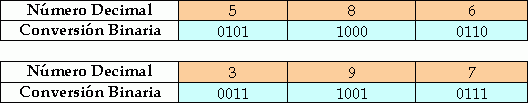 tabla16.gif