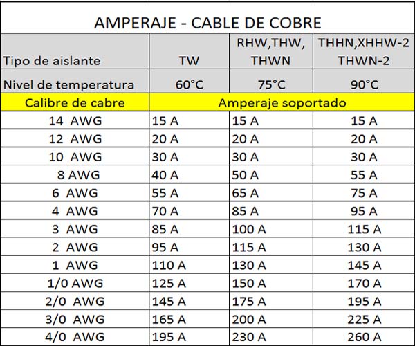 cable%20cobre.jpg