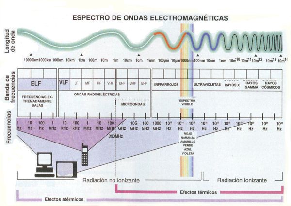 espectro.jpg