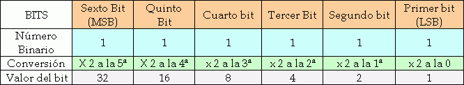 tabla4.gif