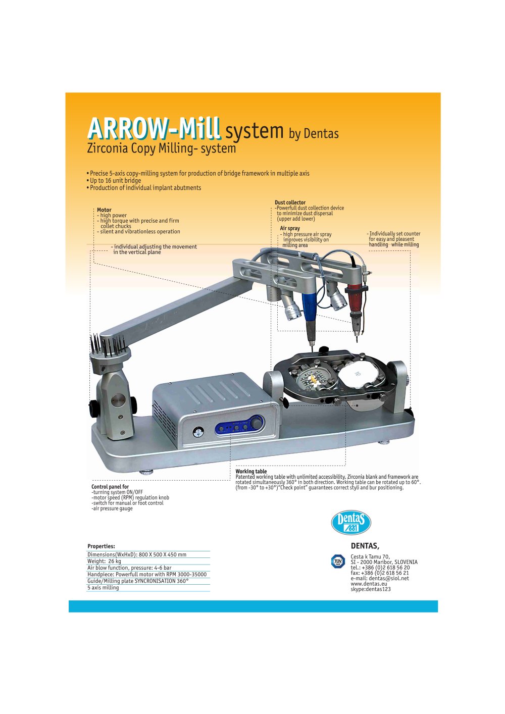 arrow-mill-sistem-78187_1b.jpg