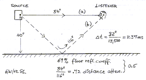 flr-rfl0.gif