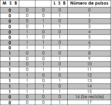 tabla1.png