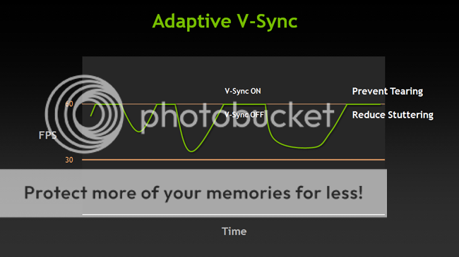 AdaptiveVSync-2-650.png