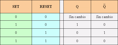 tabla4.gif