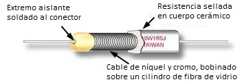 wirewound_const.jpg