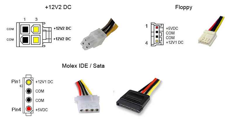 Molex схема питания