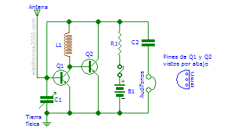 receptor-fm.gif