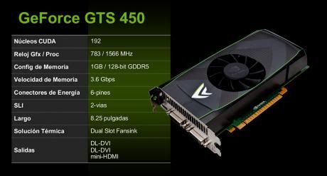 imagesGeforceGTS450s3.jpg