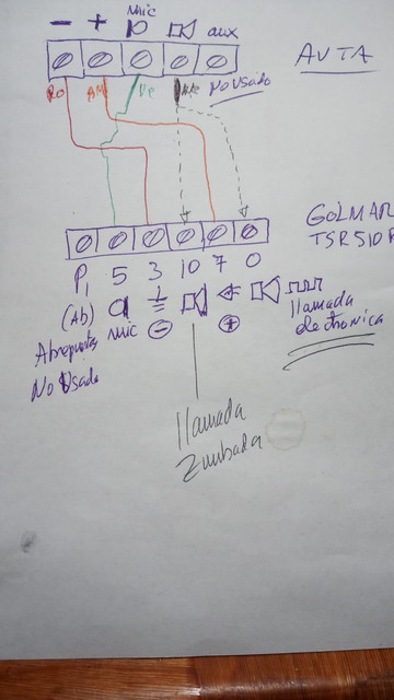 Conexiones del nuevo telefonillo del portero automatico