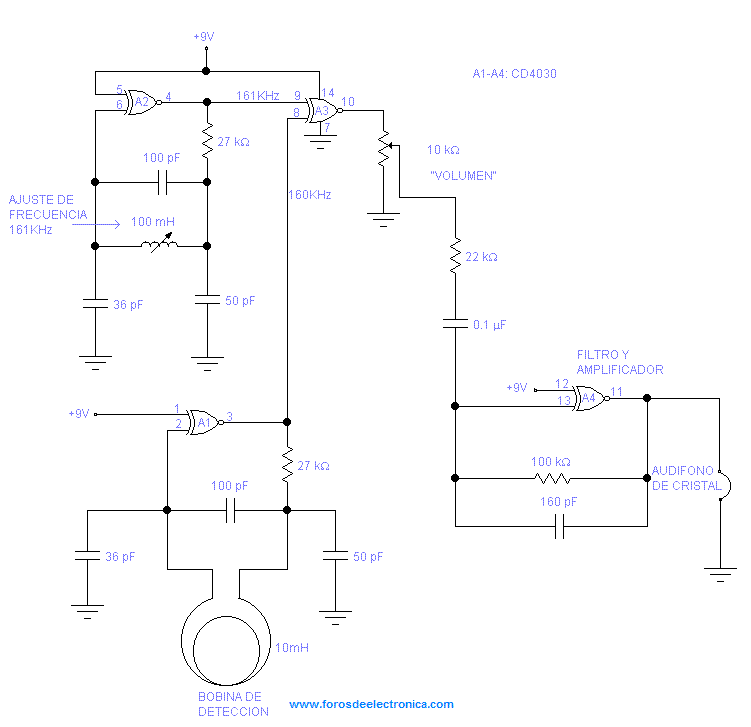 detector-metales.gif