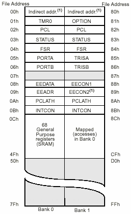 memdatos.gif