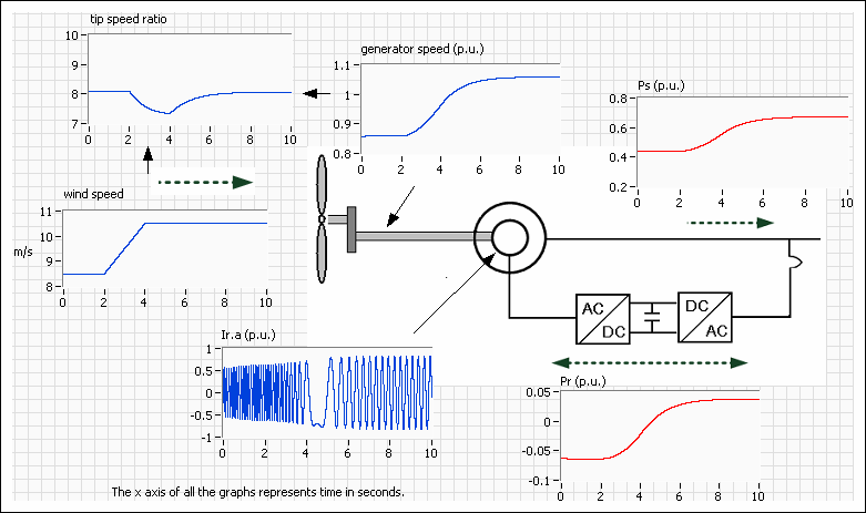 Figure_9.gif