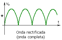 Tensi%C3%B3n_rectificada_onda_completa.png