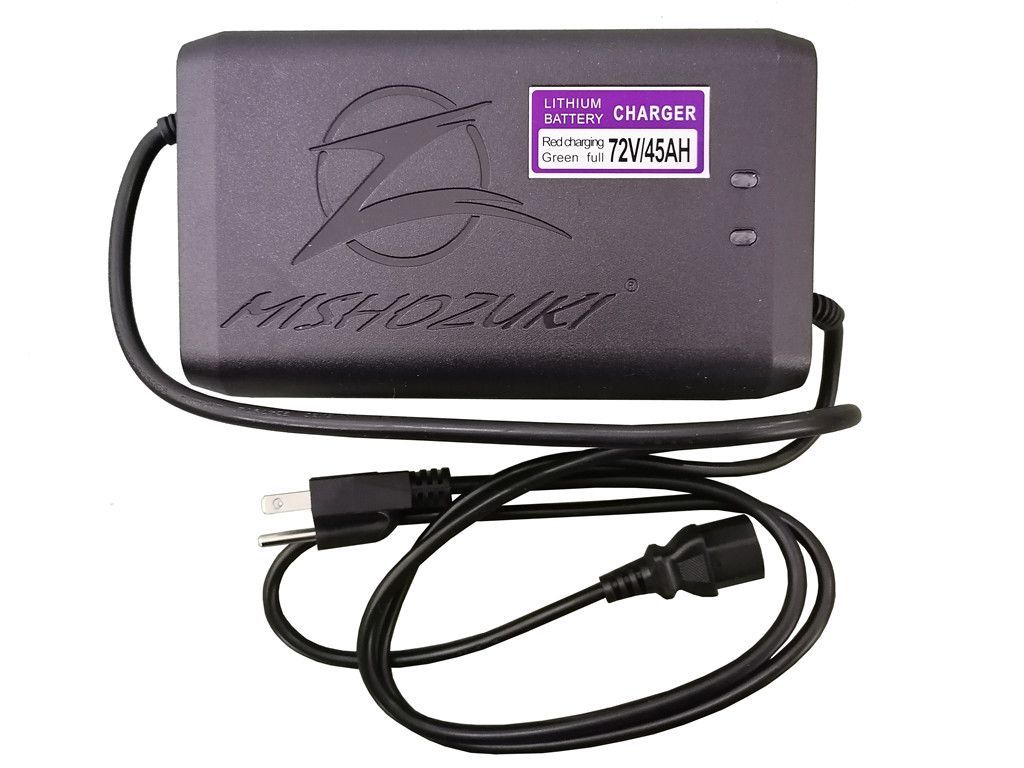 www.mzproducts.com