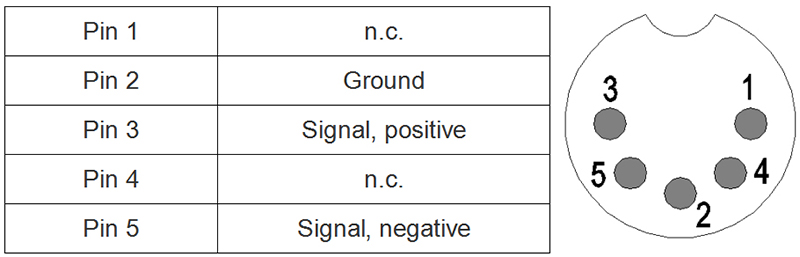 Balanced-5-pin-180-degree-DIN-connector-pinout.jpg