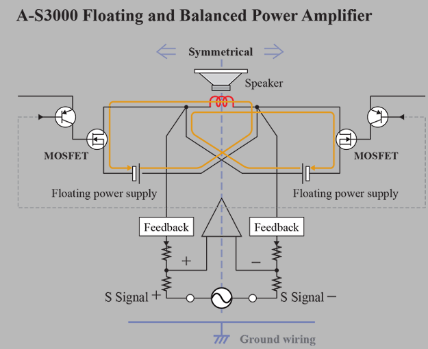 as3000-sound02.png