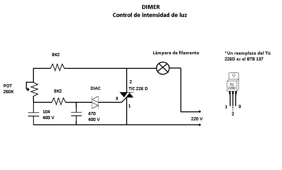 dimer.jpg