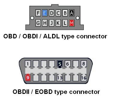 Diagconnectors.jpg