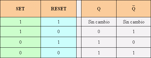 tabla3.gif