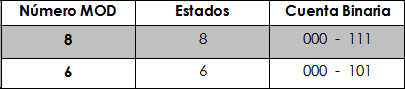 tabla3.png