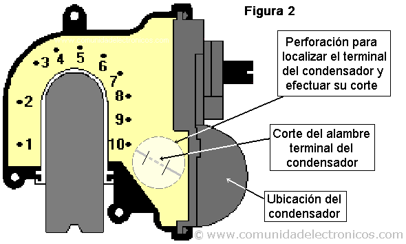 www.comunidadelectronicos.com