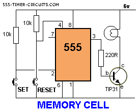 MemoryCell.gif