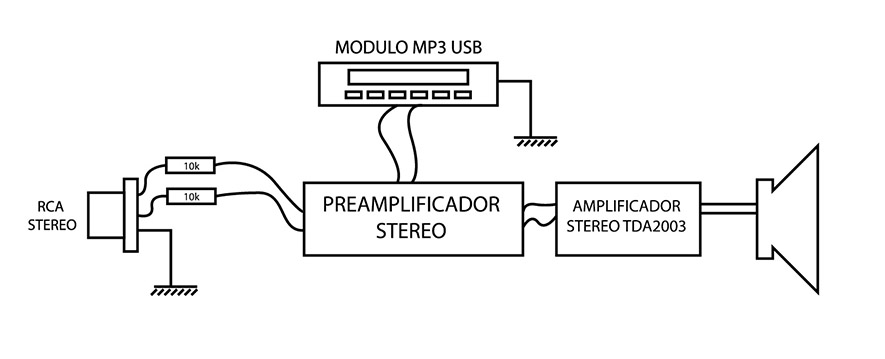 Preamplificador de micrófono con zumbido molesto