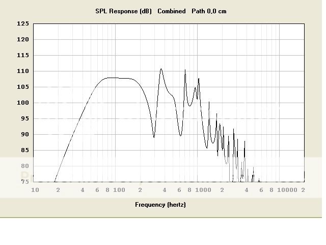 electrovoice15200w6thorder1.jpg