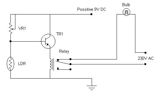 Construya un Dispositivo de Luz Nocturna Automatica