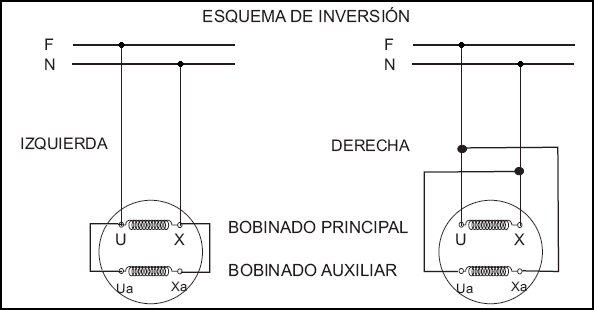 inversion%20monofasico.gif