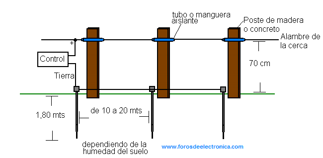 fig3.gif