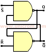 biestable-RS-con-NAND.gif