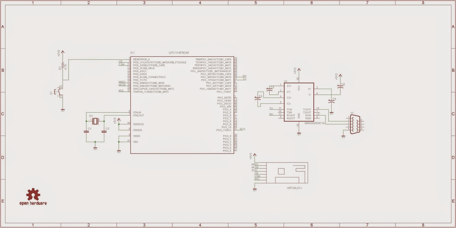 Diagrama_de_receptor.jpg