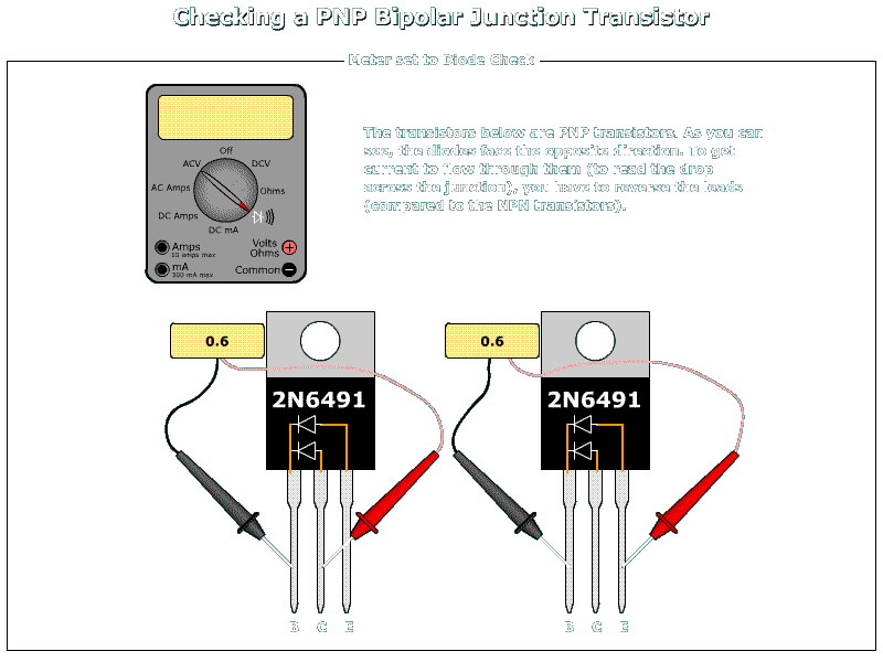 npnbipolartransistor00b.gif