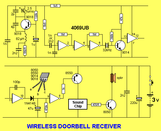 WirelessDoorbell-Rx.gif